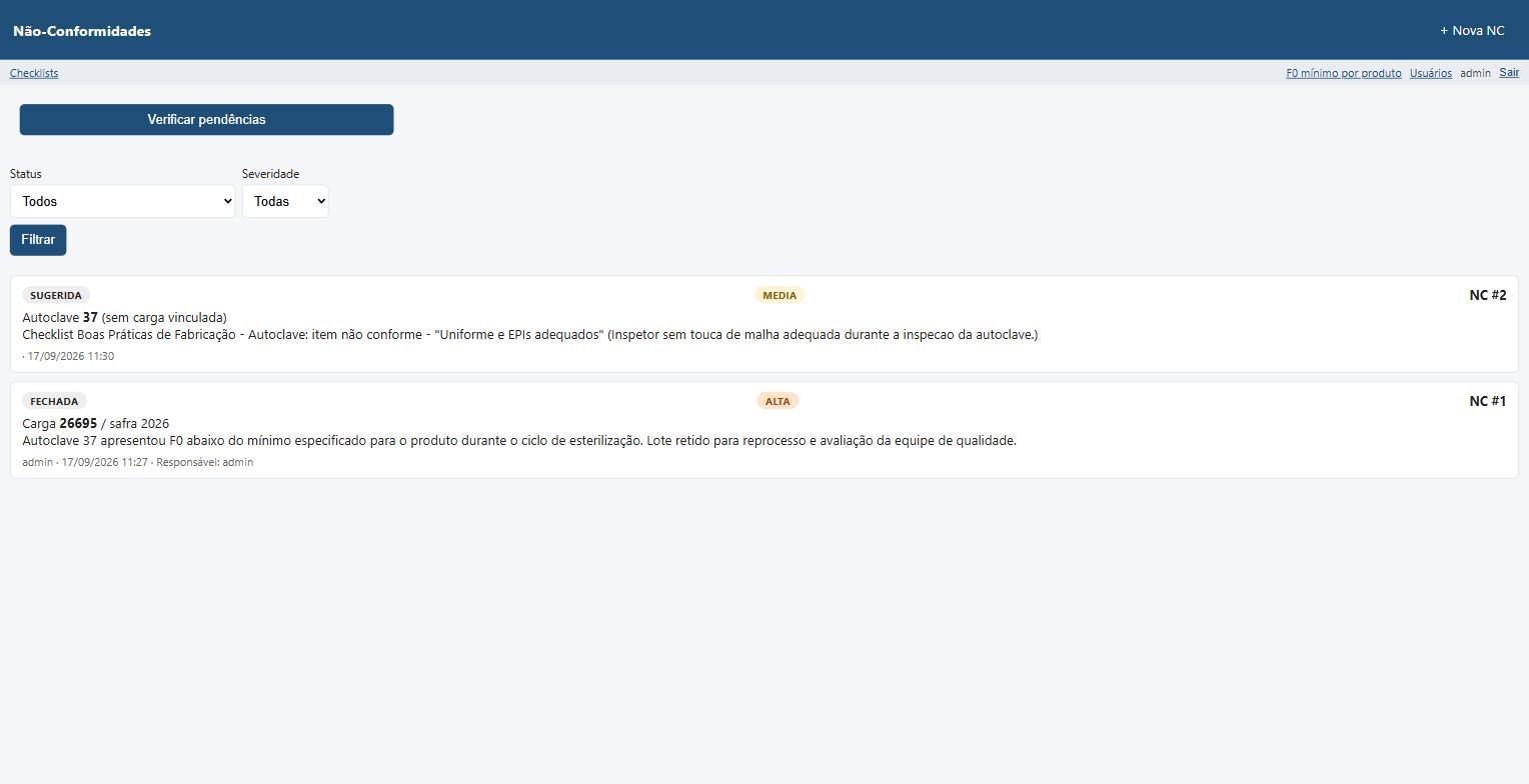 Listagem de não-conformidades com filtros por status e severidade.